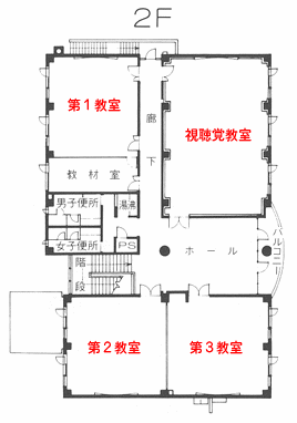 ２階の図